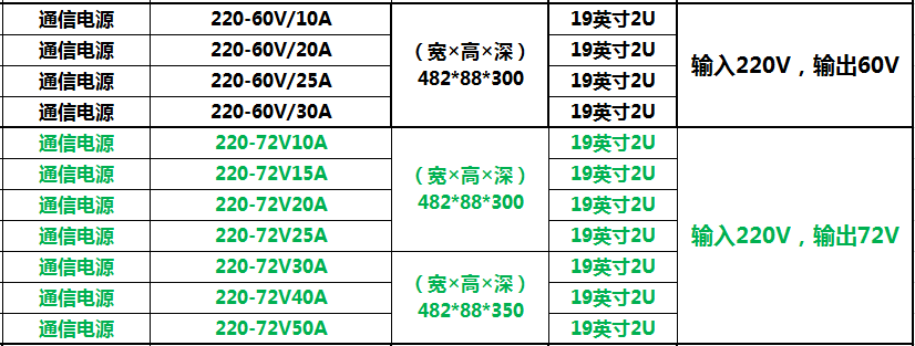 通信電源2.png