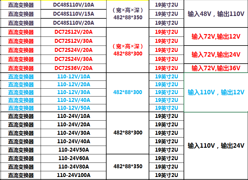 直流變換器2.png