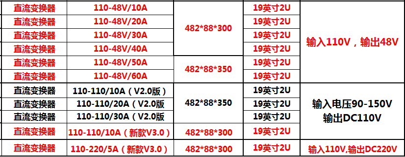 直流變換器3.png